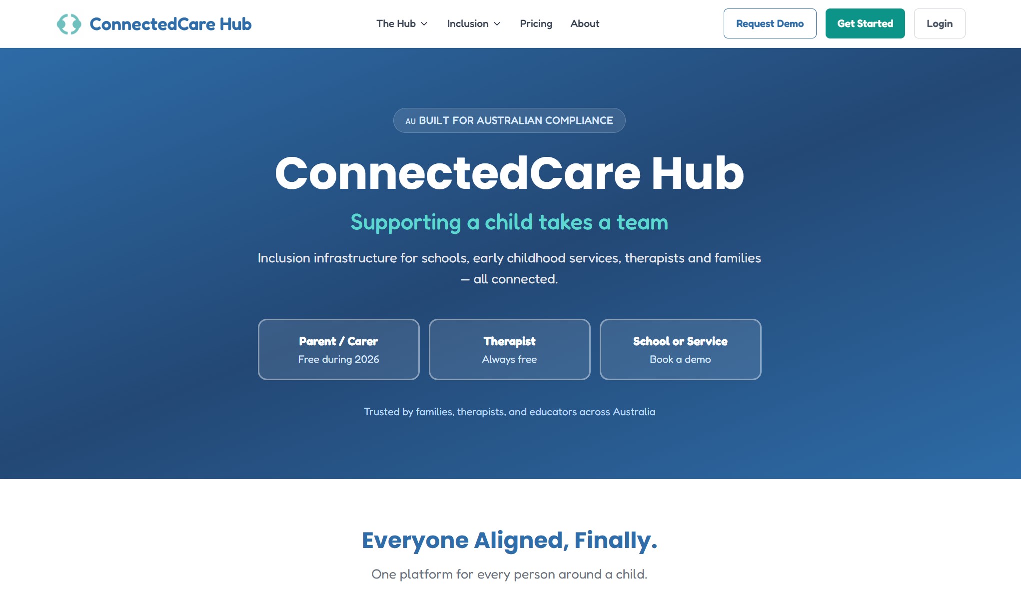 Screenshot of the ConnectedCare Hub website homepage showing the tagline: Supporting a child takes a team